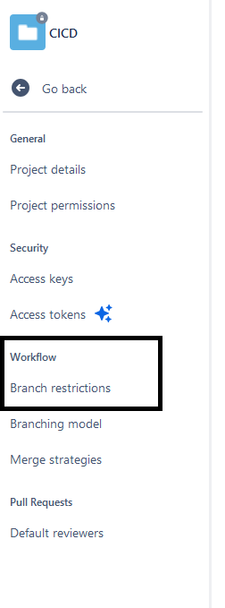 BitBucket UI left navigation bar with branch restrictions menu highlighted.